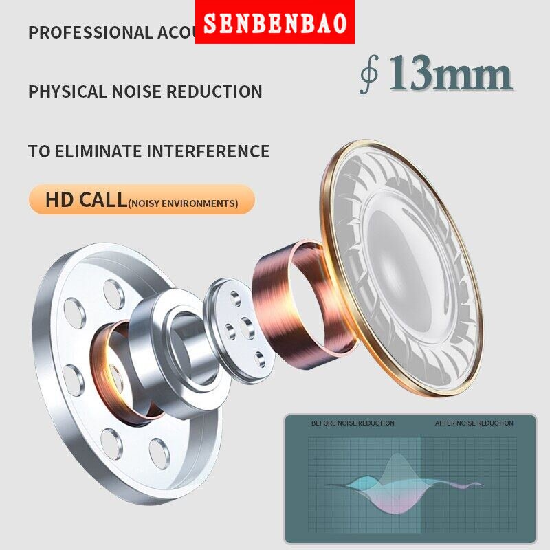 Tai nghe bluetooth không dây SENBENBAO Air Pro 6 TWS có micro hỗ trợ tập thể thao thích hợp cho Apple IPhone Xiaomi