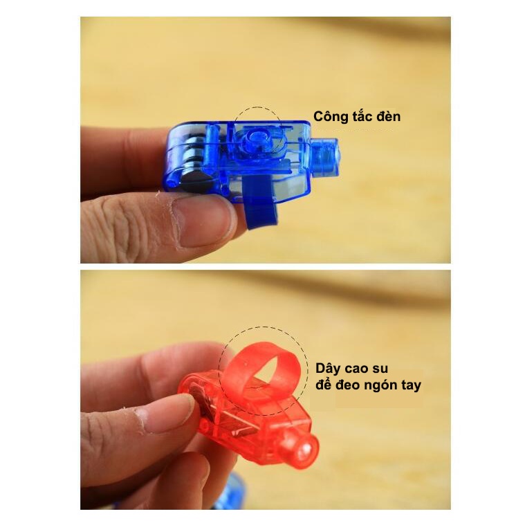 Nhẫn Đèn Led Đeo Ngón Tay RYT HB