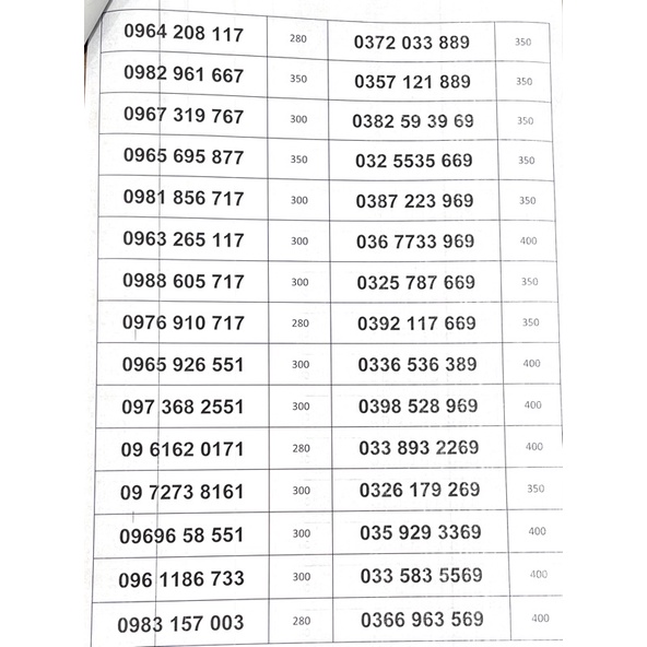 Sim Viettel 09 số đẹp CẶP GÁNH, DỄ NHỚ