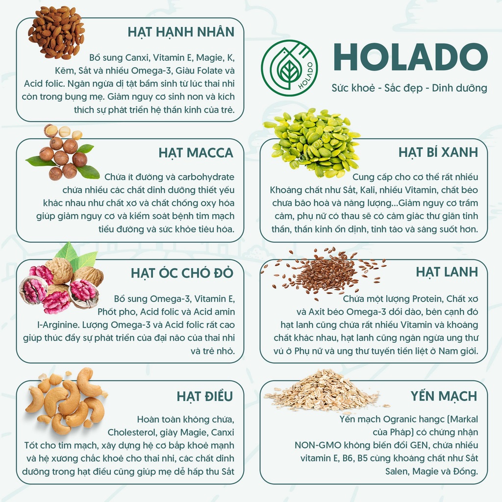 Ngũ Cốc Granola ăn kiêng HOLADO vị Coffee Dừa giảm cân dinh dưỡng eat clean làm từ MẬT HOA DỪA tốt cho sức khỏe Hộp 500g