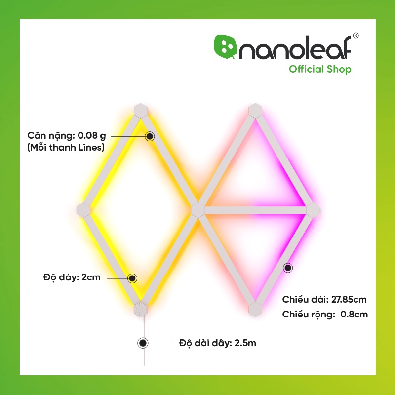 Đèn LED RGB lắp ghép thông minh Nanoleaf Lines thiết kế Cung Kim Ngưu