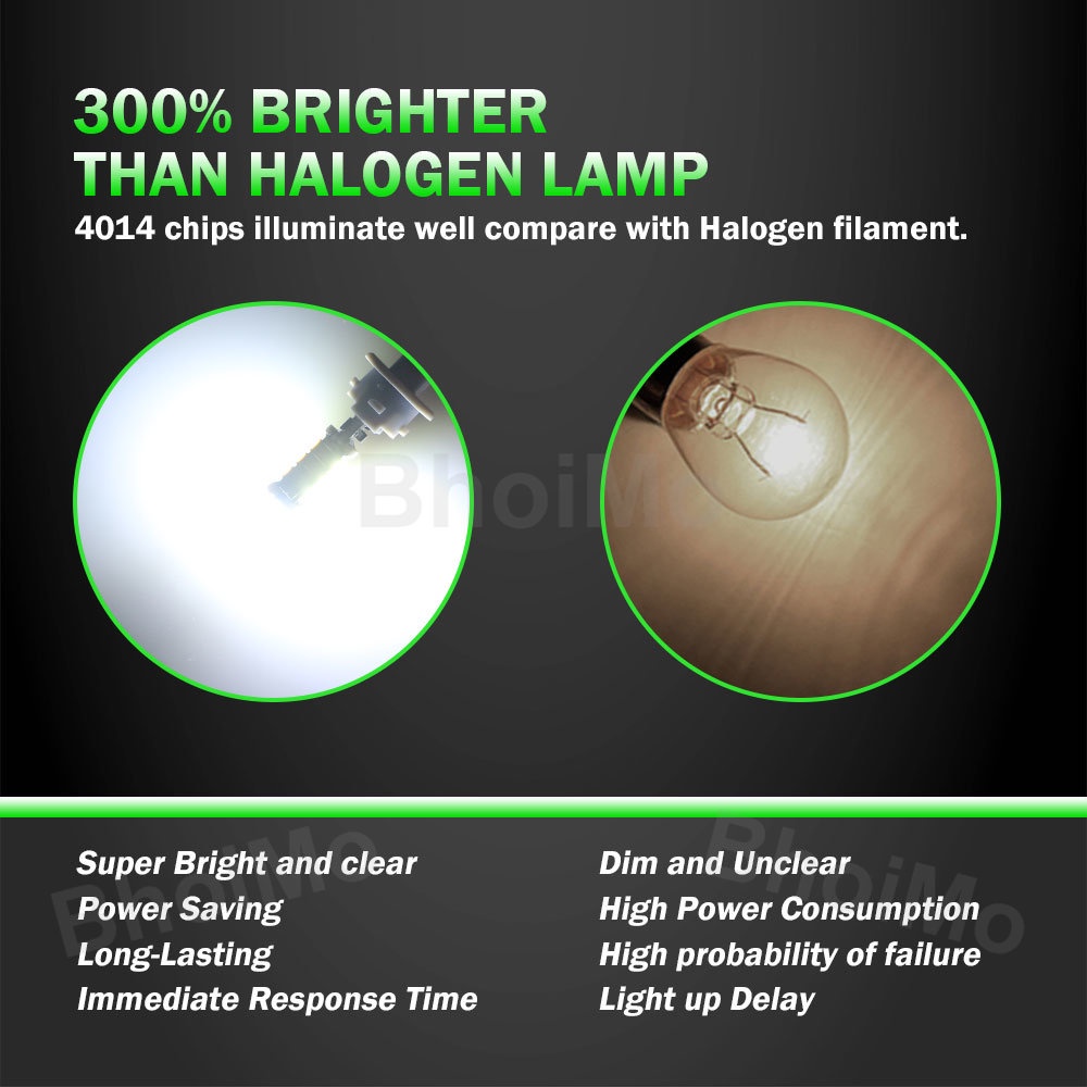 Đèn LED lùi đỗ xe/báo hiệu rẽ T15 45SMD W16W 4014 920 921 912 DC12V 6000K siêu sáng cho mô tô tự động