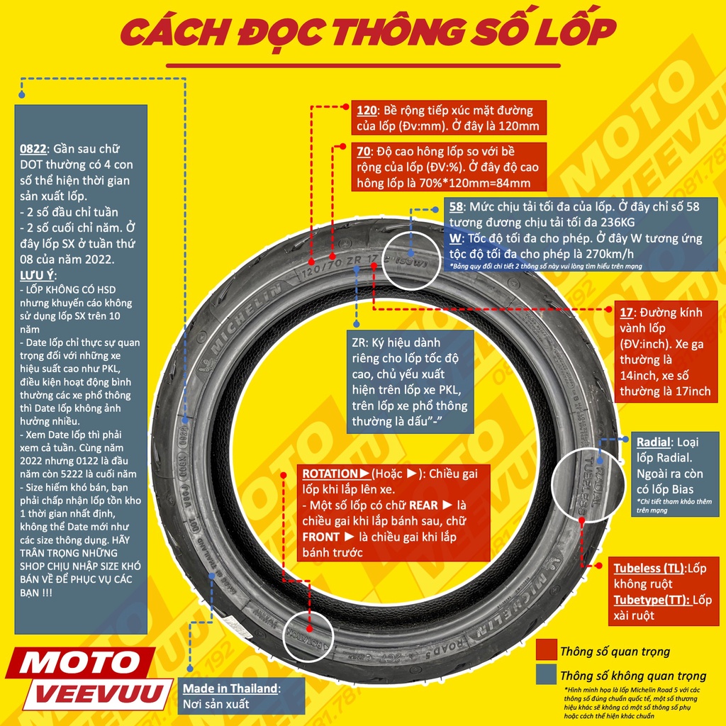 Vỏ lốp xe máy VANLOCK 140/70-17 TL VL2631 Gai Michelin Pilot Street Lốp không ruột