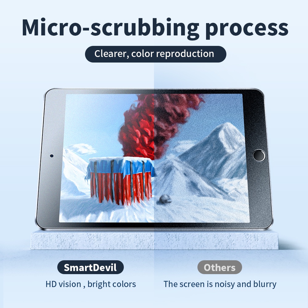 SmartDevil Kính Cường Lực Nhám Thông Minh Cho iPad Mini / iPad Air / iPad / iPad Pro