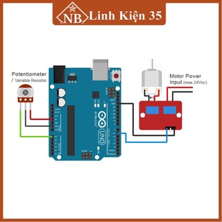 Module điều khiển công suất MOSFET IRF520