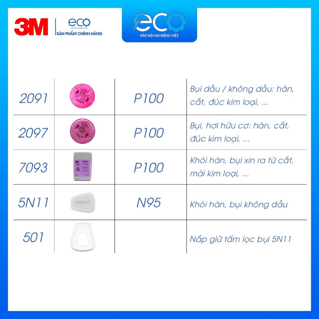 Bộ mặt nạ chống độc khói hàn 3M 7501, 7502 với tấm lọc 3M 2091 và 2097 chính hãng
