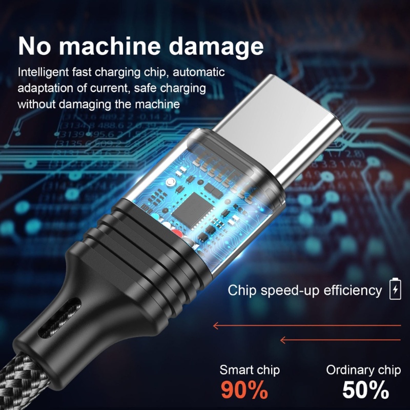 Cáp Sạc Nhanh USB C 66W Chất Lượng Cao