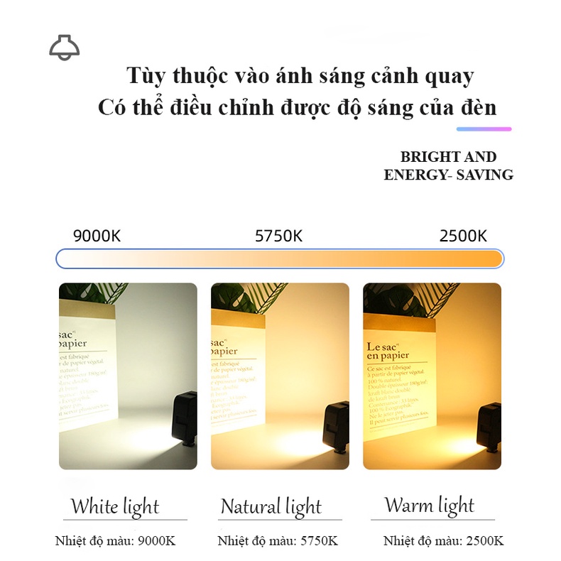 Đèn Led Quay Phim Video Mini Livestream DSLR YYL-91