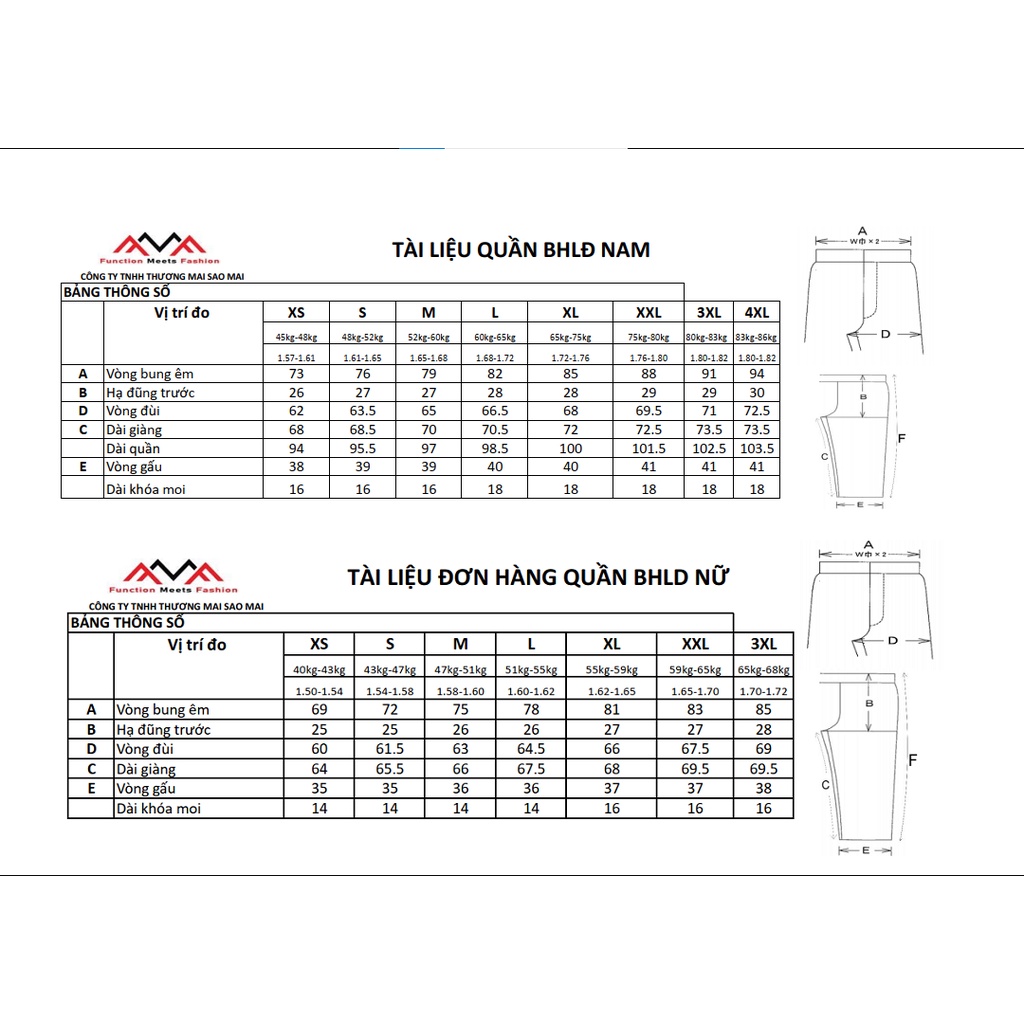 Quần áo bảo hộ lao động FMF nam/nữ xám phối trắng vải tc cao cấp dày dặn thoáng mát thấm hút mồ hôi