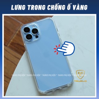 Ốp Lưng TAURUS [ OP340 ]  có cho iPhone 14Pro Max Đến iP Xs Max