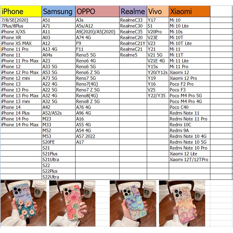 Ốp Điện Thoại Họa Tiết Hoa Xinh Xắn Cho Redmi Note 11 Pro Xiaomi 11T 12T Poco C40 M4 Pro 4G