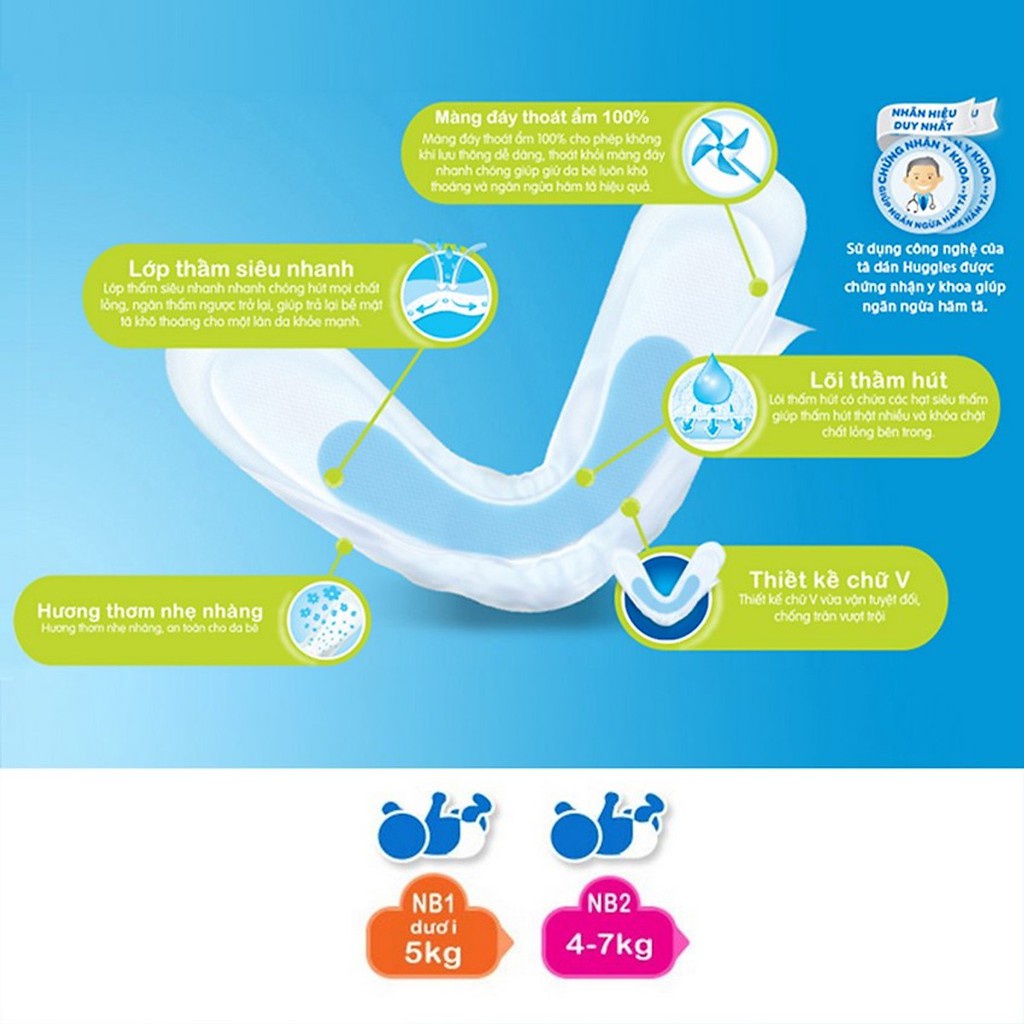Miếng lót sơ sinh Huggies Newborn1 (56 miếng tặng 10 miếng)/ Newborn2 (60 miếng)