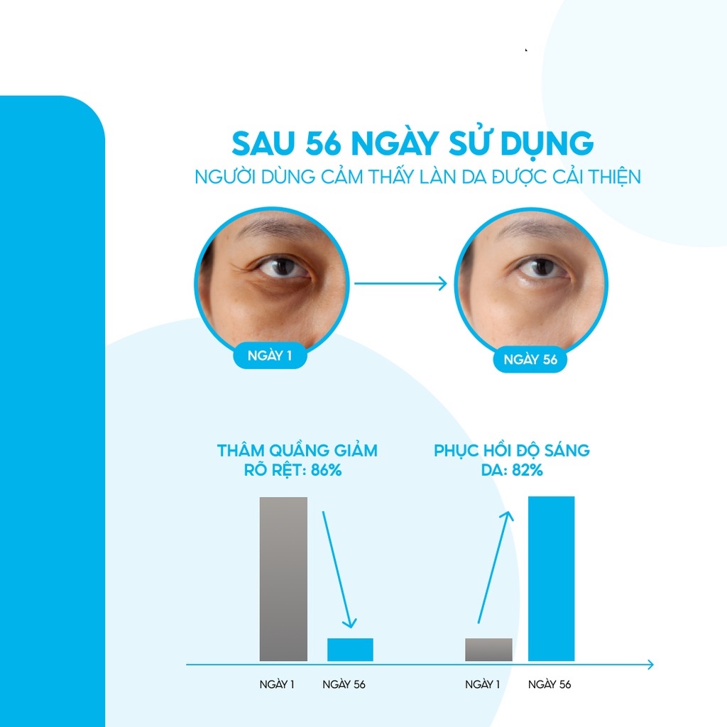 Kem dưỡng sáng giảm thâm, bọng mắt URIAGE DÉPIDERM CONTOUR DES YEUX ÉCLAT 15ml