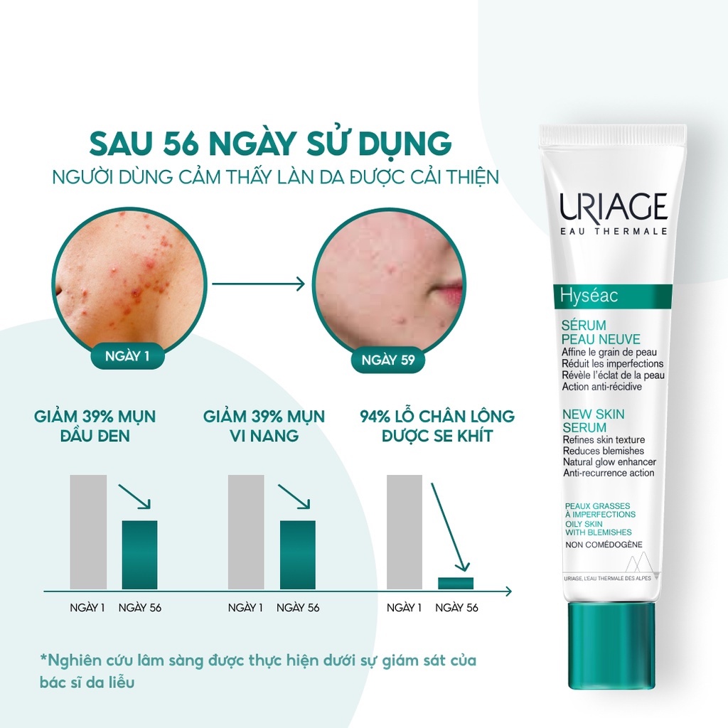 Serum giảm mụn và cải thiện da dầu, mụn Uriage HYSÉAC SÉRUM PEAU NEUVE 40ml