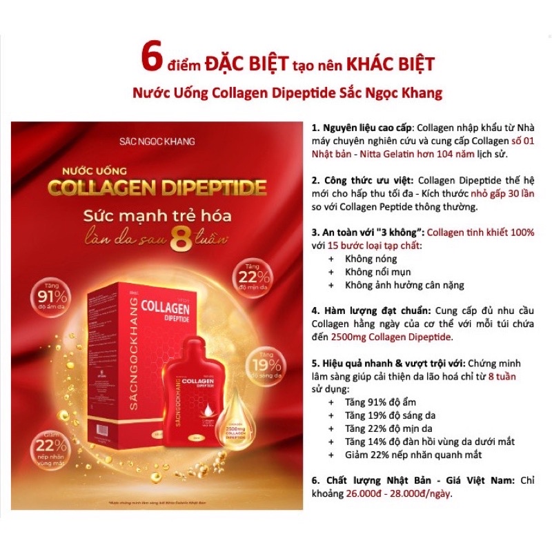 [Hộp 30 gói] Nước uống đẹp da Collagen Dipeptide Sắc Ngọc Khang hấp thụ nhanh và vượt trội giúp trẻ hóa làn da- săn chắc