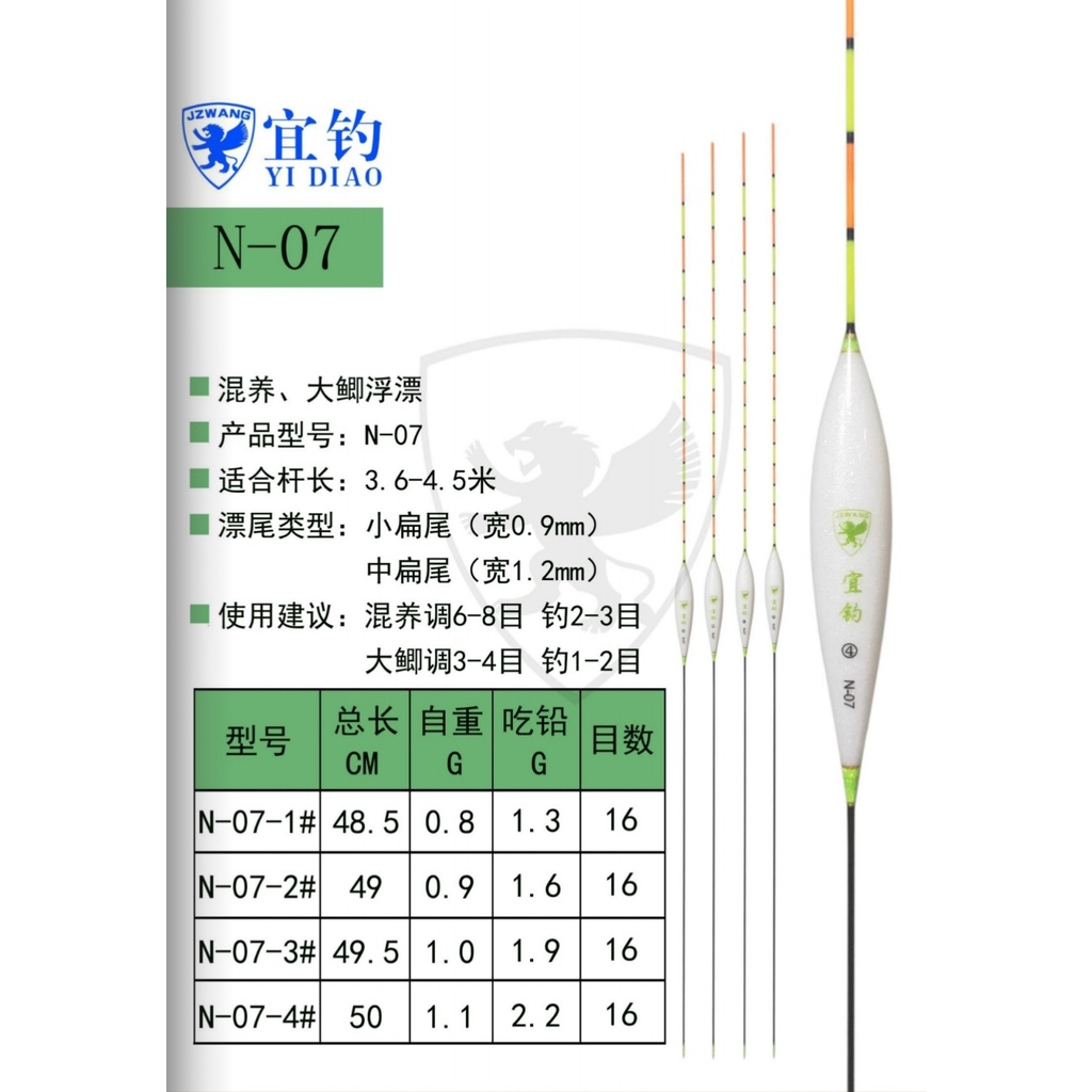Phao Nghi Điếu Tăm Dẹt Sáng , Dễ Nhìn