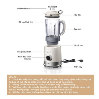 Máy Làm Sữa Hạt Đa Năng Bear B10U5 1.5L