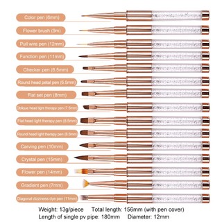 Cọ Vẽ Trang Trí Móng Tay Nghệ Thuật Gel UV Nghệ Thuật
