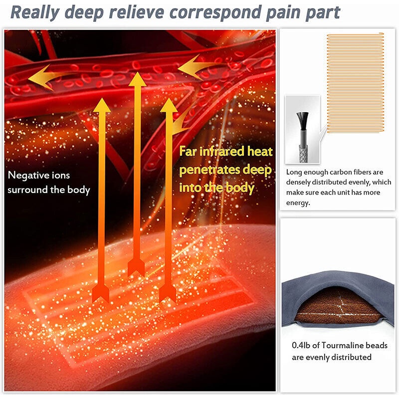 Khăn Choàng Cổ Tích Hợp Máy Sưởi 3 Mức Độ Tùy Chỉnh Kèm Sạc USB Tiện Dụng Mang Theo Du Lịch Cắm Trại