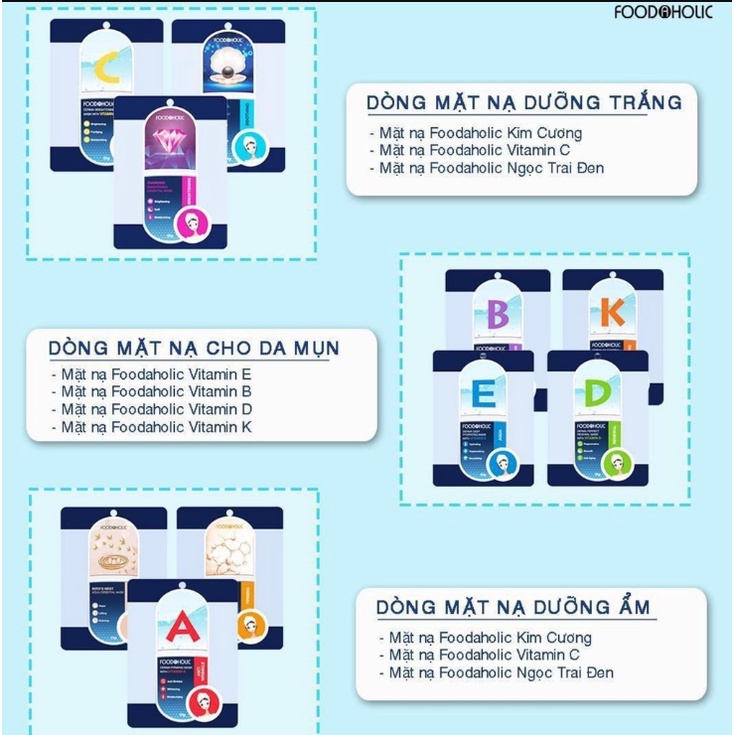 Combo 10 Miếng Mặt Nạ Foodaholic Essential Mask Cung Cấp VItamin, Dưỡng Chất Cho Da, Chăm Sóc Da Toàn Diện 23g Hàn Quốc