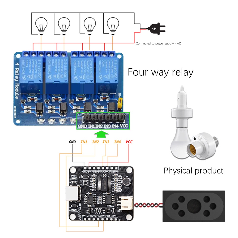 Bảng Mạch Nhận Dạng Nhận Diện Speech Độ Chính Xác Cao Pcbfun