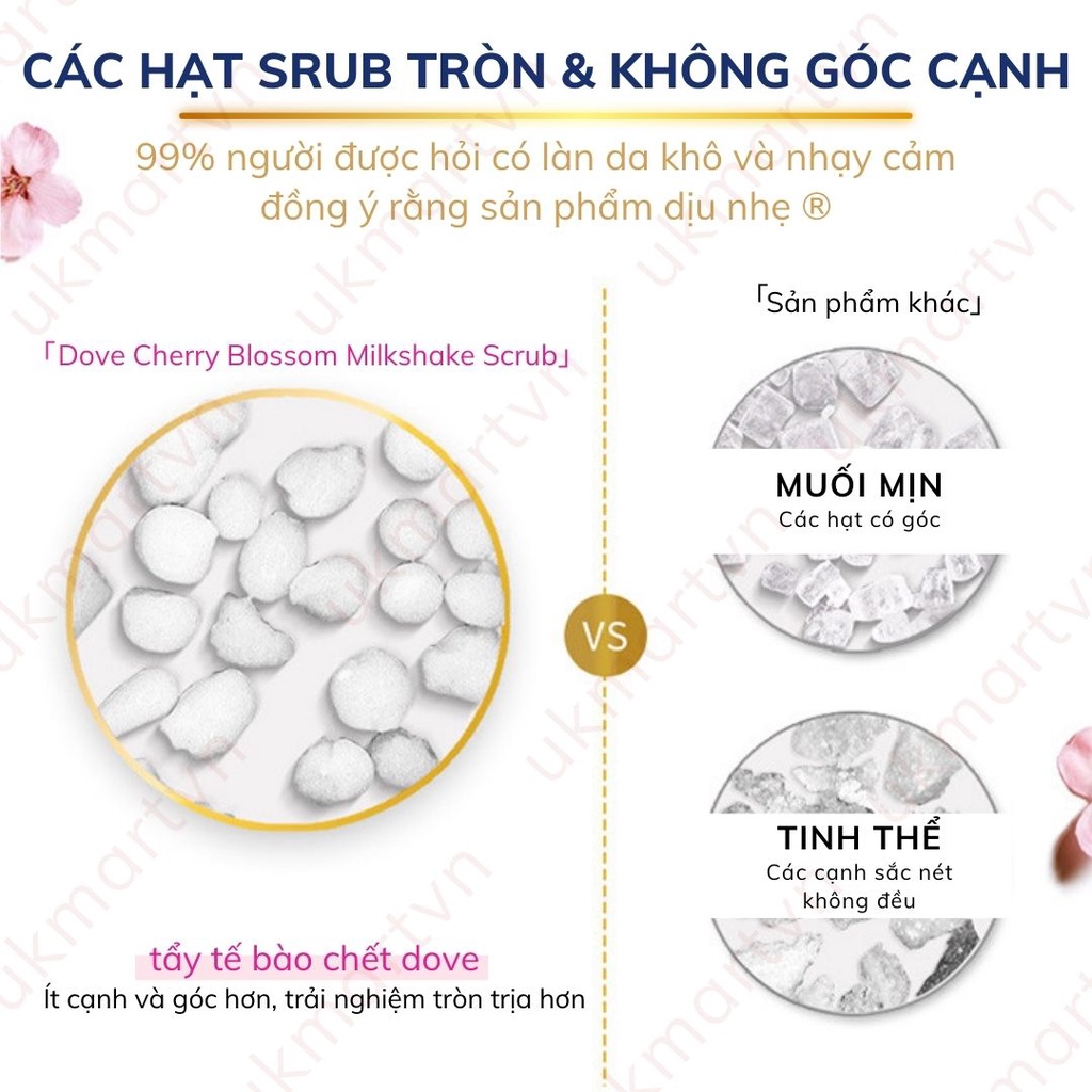 Tẩy Da Chết Toàn Thân DOVE Exfoliating Body Polish Hàng Chính Hãng | BigBuy360 - bigbuy360.vn