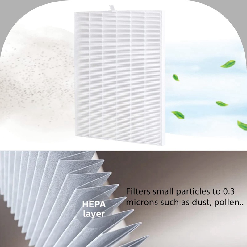 Set 3 Bộ Lọc HEPA Cho Máy Hút Bụi Winix 5500-2 AM80 116130 Bộ Lọc HEPA Chuyên Dụng Chất Lượng Cao