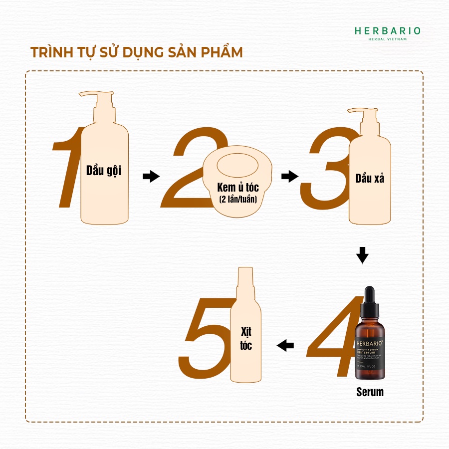 Serum - Tinh chất mọc tóc Vỏ Bưởi và Bồ Kết Herbario 30ml