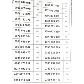 Sim Viettel SỐ ĐẸP GIÁ RẺ CẶP GÁNH DỄ NHỚ ĐUÔI 189,289,389,589,689,889,989
