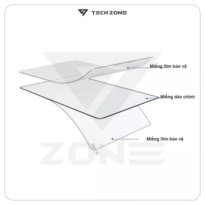 BỘ 5 MÓN, mếng bảo vệ màn hình laptop Dell Latitude/ Dell Vostro/ Dell Inspiron chống trầy, ánh sáng xanh