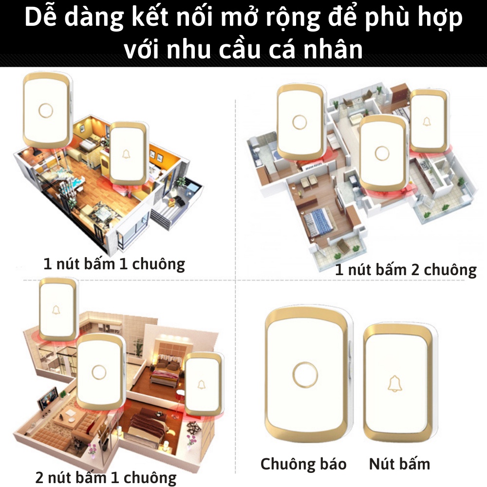 Chuông Cửa Không Dây Thông Minh CTFAST CAZI - 01, Màu Sắc Sang Trọng, Chống Nước, Khoảng Cách Sử Dụng Hiệu Quả 300 Mét