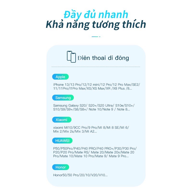 Củ Sạc Nhanh Kuulaa GaN 65W - Quick Charge 4.0, PowerDelivery 3.0 - USB-C Cho Macbook, IPhone, Samsung - Hàng Chính Hãng