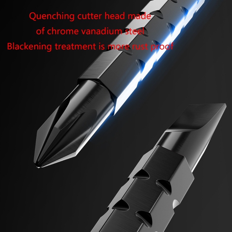 Tuốc Nơ Vít Sửa Chữa Đa Năng Có Thể Thu Gọn Tiện Dụng