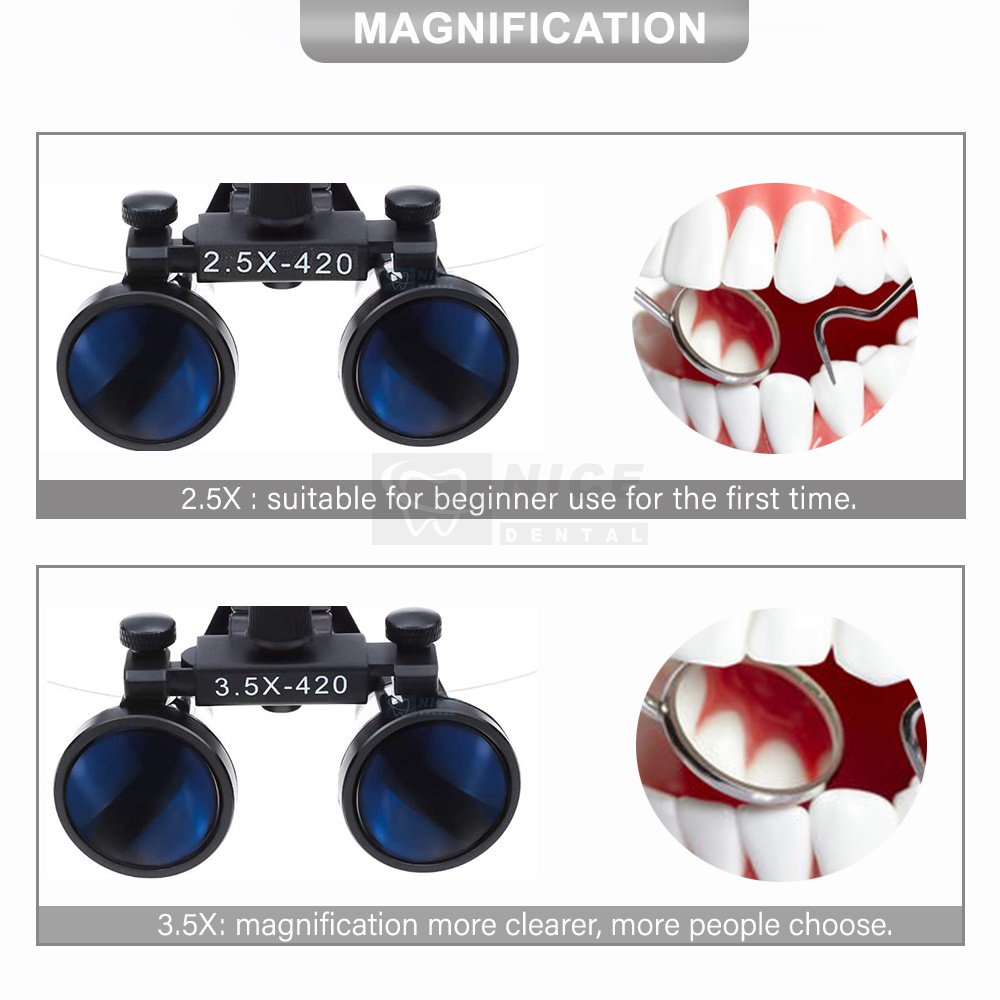 Đèn Pha LED 5W 2.5X / 3.5X Chuyên Dụng Cho Nha Khoa Có Thể Sạc Lại Pin Lithium
