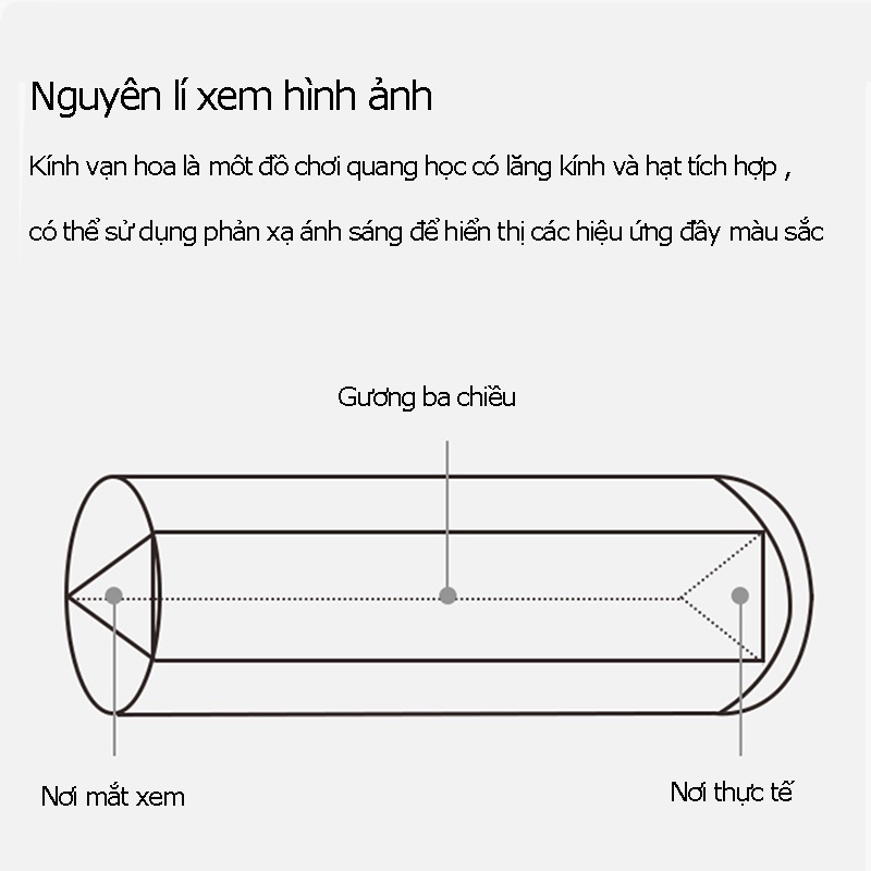 Đồ chơi ống nhòm kính vạn hoa giúp bé phát triển tư duy