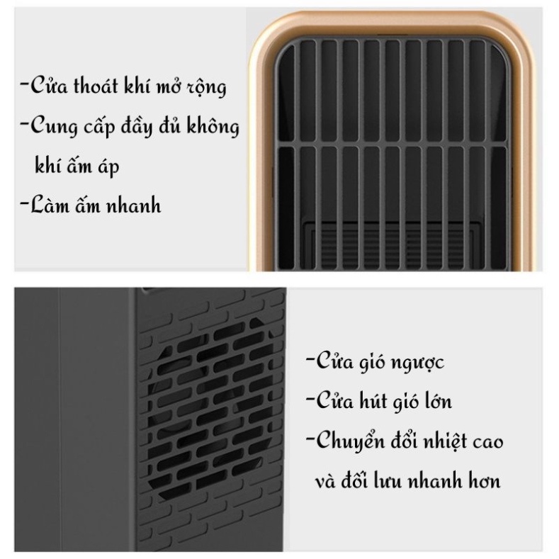 Máy sưởi để bàn YND-500D - Quạt sưởi làm ấm phòng ngủ cao cấp an toàn cho bé - Công nghệ sưởi gốm PTC Ceramic 500W
