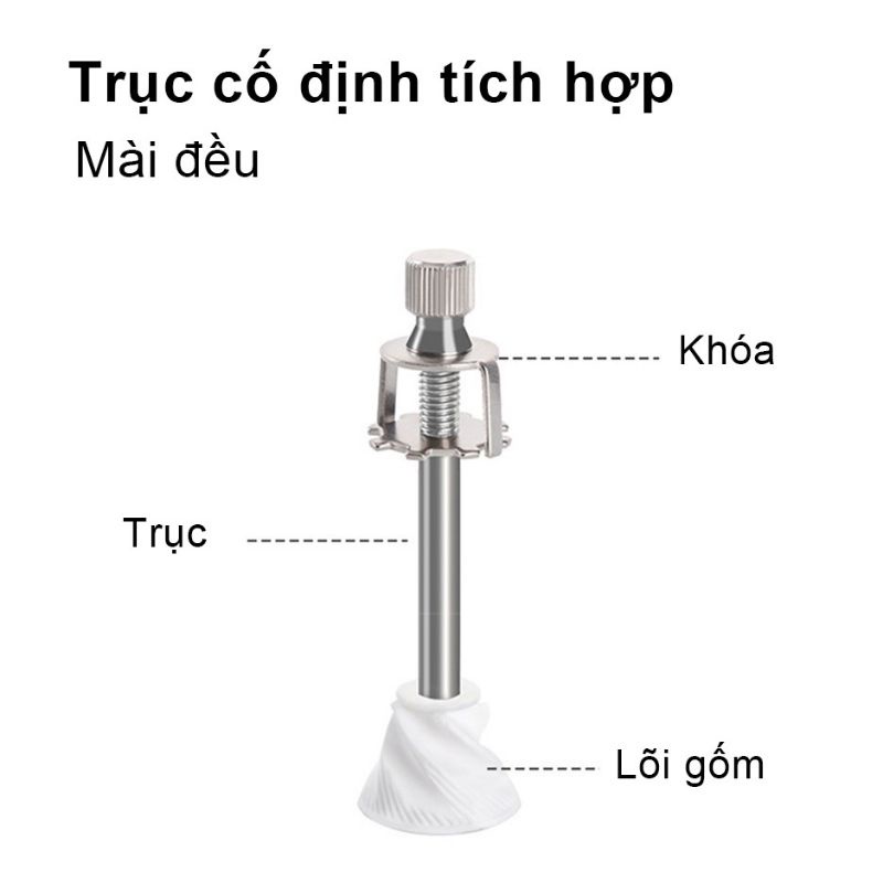 Máy xay cà phê cầm tay