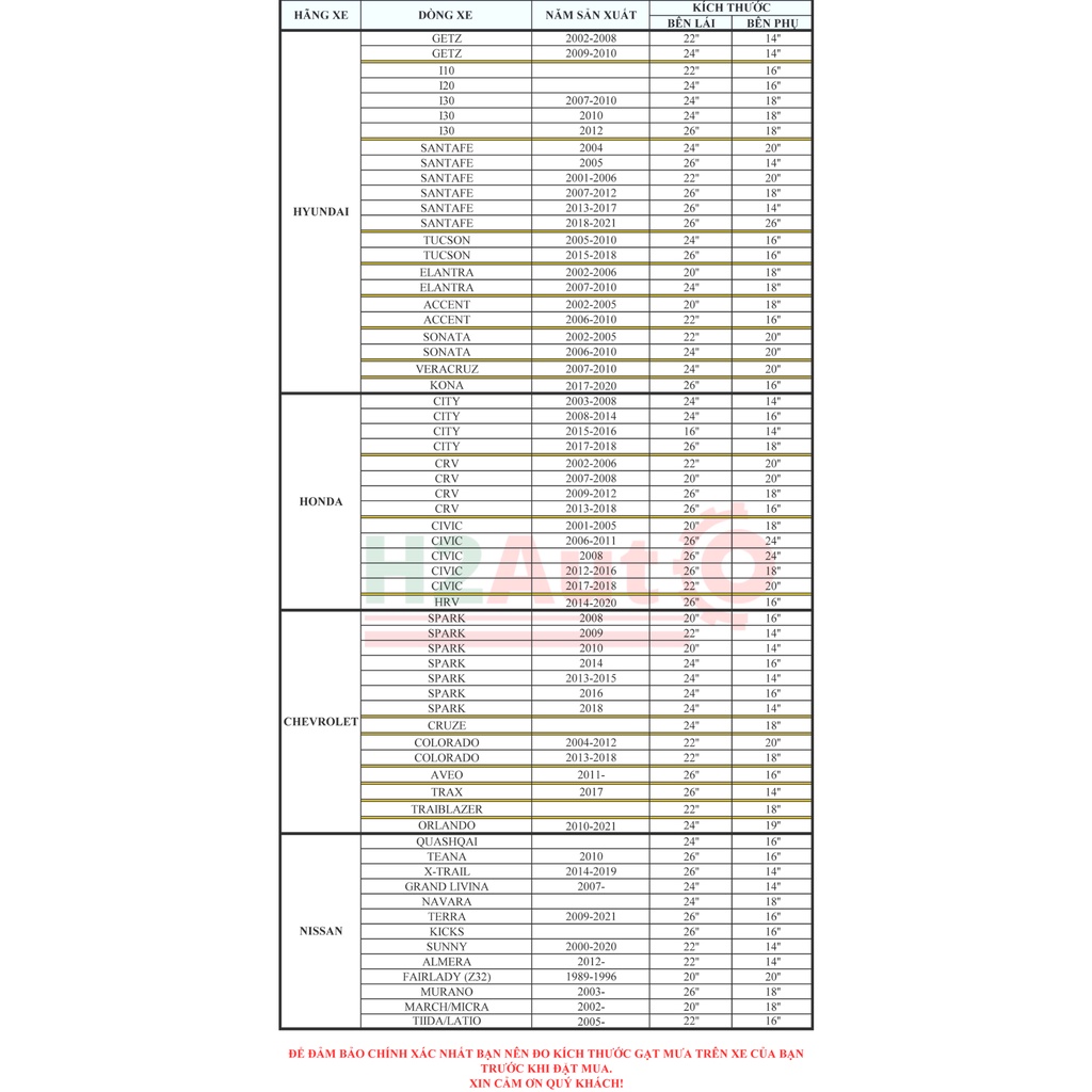 Gạt Mưa Ô Tô GM06 Thanh Gạt Mưa Khung Xương Sắt Chổi Gạt Mưa Có Lưỡi Gạt Mưa Cao Cấp Siêu Sạch Siêu Bền