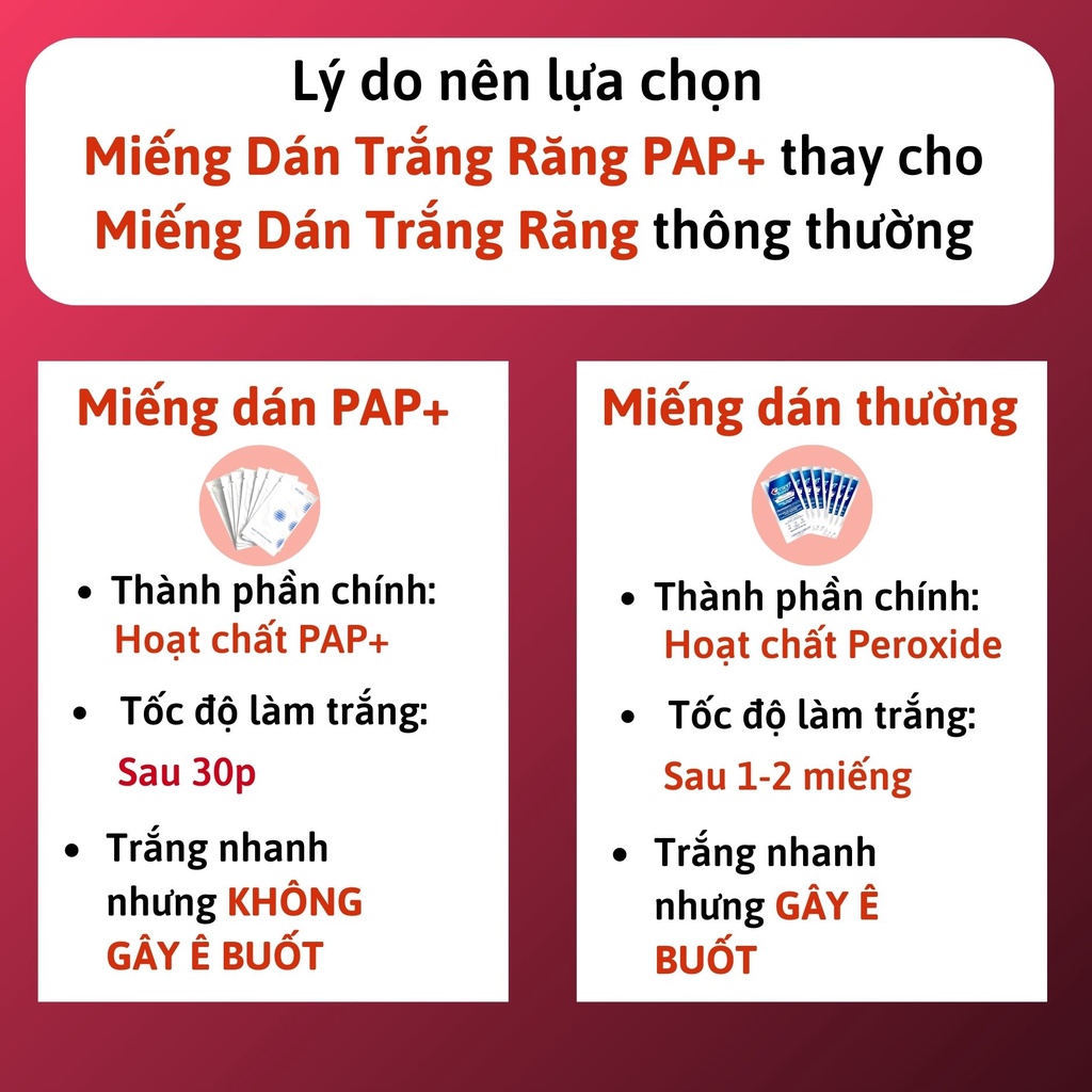 [ New] Miếng Dán Làm Trắng Răng Smilee, Trắng Ngay Sau Lần Đầu Sử Dụng, Công Nghệ Làm Trắng Hiện Đại Độc Quyền PAP+