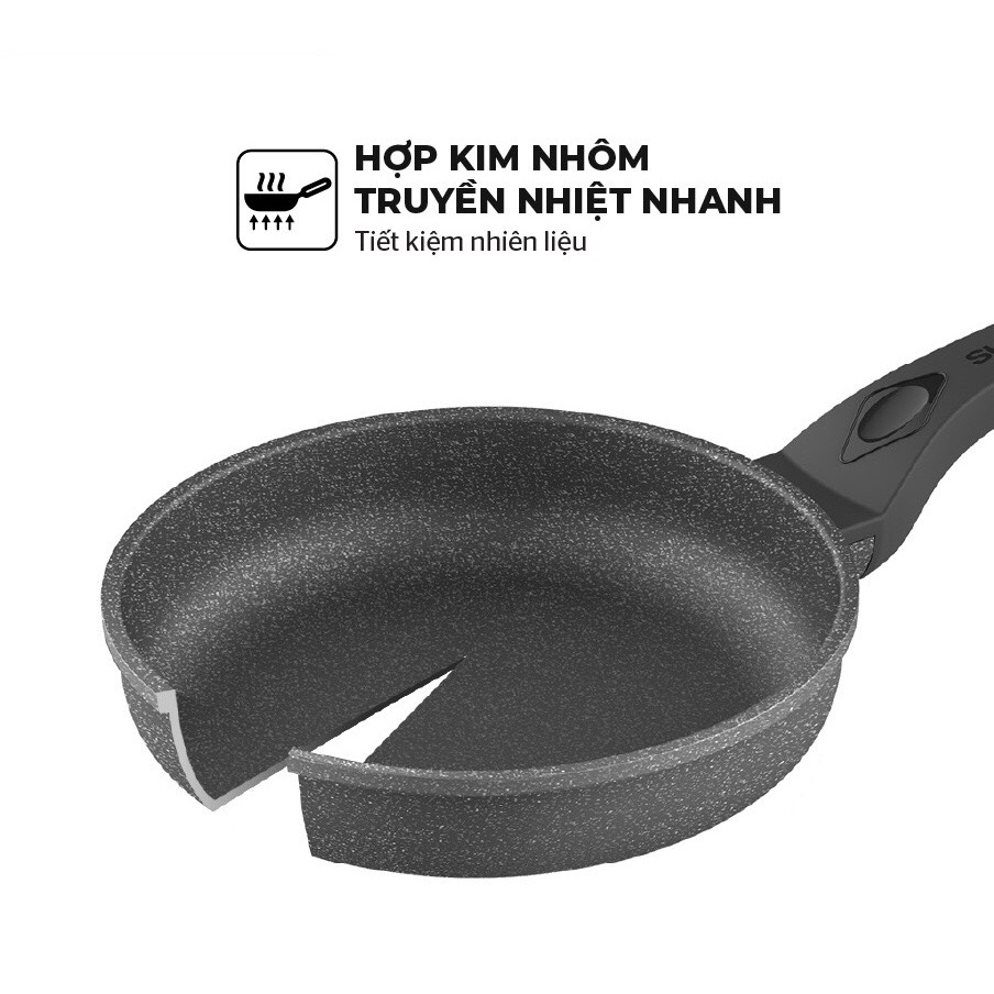 Chảo Siêu Bền Đá SUNHOUSE SBD18 / SBD20 / SBD24 / SBD26 / SBD28 / SBD30 Hợp Kim Nhôm 3 Lớp Chống Dính Tráng Vân Đá