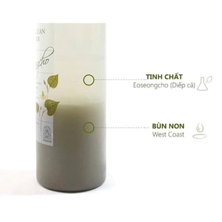 [Chính Hãng] Nước Hoa Hồng Toner MAMODE Diếp Cá 250ml