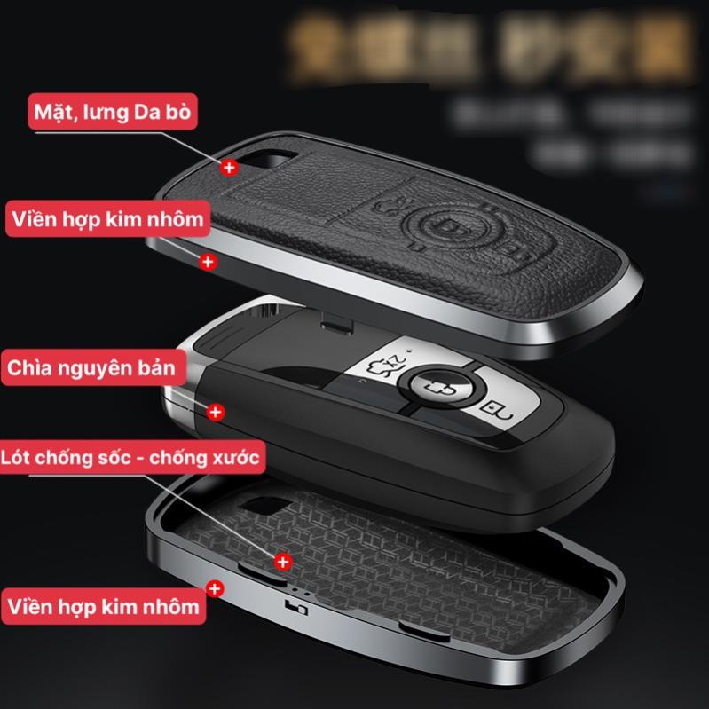 Ốp &lt; VIỀN KIM LOẠI &gt; chìa khóa Ford Everest - Ford Ecosport