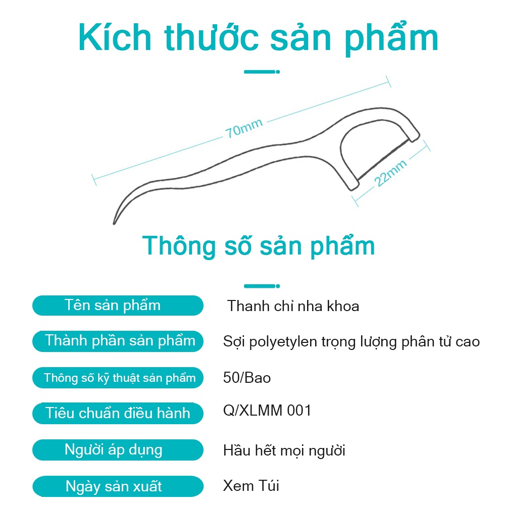 Cofoe 50 Bộ chỉ tăm nha khoa nhỏ gọn vệ sinh răng miệng