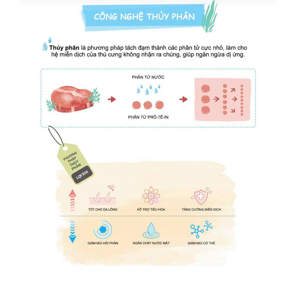 Hạt thức ăn cho mèo trưởng thành Natural Core C3 Bene 3012