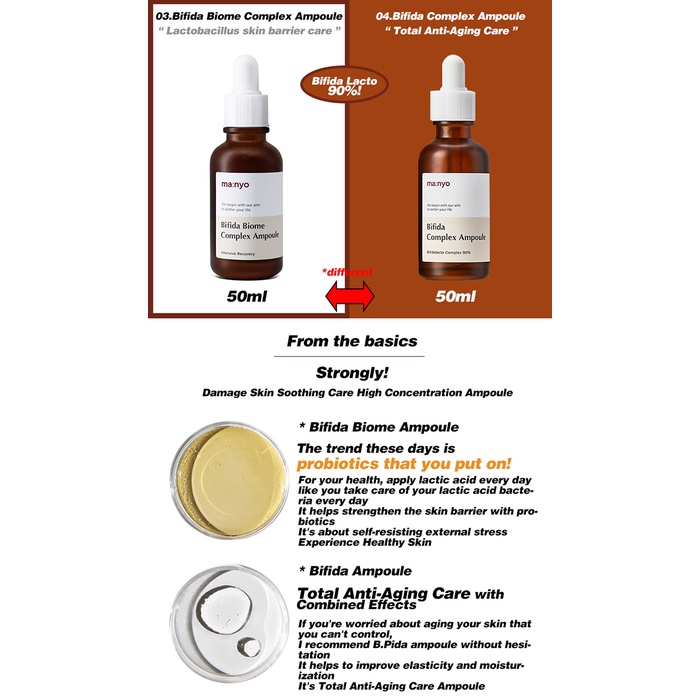 Tinh Dầu Niacin Ampoule Làm Sạch Da Mặt 5Type