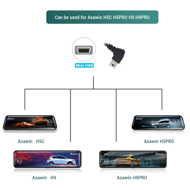Set cầu chì dây cứng camera hành trình ASAWIN USB mini 12-24V thích hợp cho H5C H5PRO H9 H9PRO xe hơi