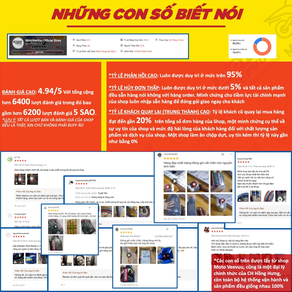 Vỏ lốp xe máy VANLOCK 140/70-17 TL VL2631 Gai Michelin Pilot Street Lốp không ruột