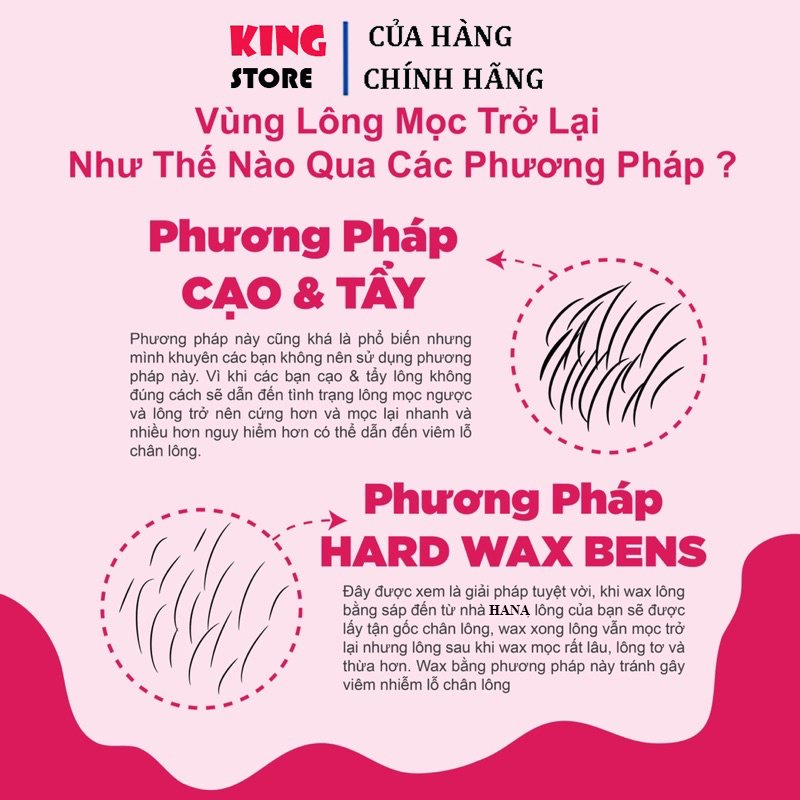 Combo Sáp Wax Lông+Mỡ Trăn Triệt Lông King Waxing - Wax Lông Siêu Sạch