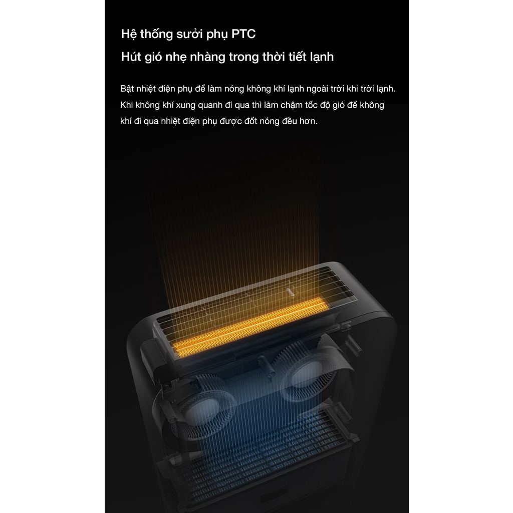 Máy cấp gió tươi Xiaomi Mijia C1