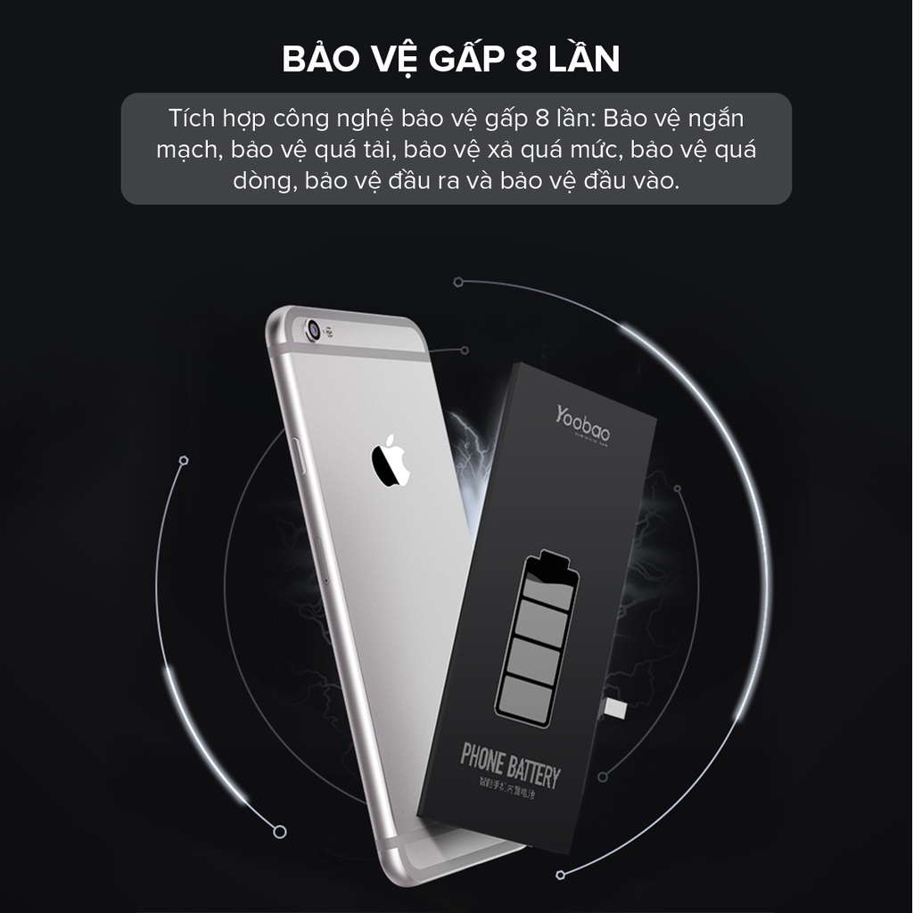 Pin Thay Thế Advanced YOOBAO Điện Thoại IPHONE | Bảo Hành 1 Năm |  Kích Thước Vừa Vặn | Sạc Nhanh Chóng Và An Toàn.